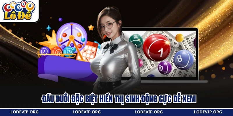 Đầu đuôi đặc biệt hiển thị sinh động cực dễ xem